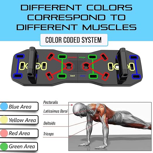Push Up Board, Foldable 10 in 1 Push Up Bar with Resistance Bands,Portable Multi-Function Push up Handles for Floor,Professional Push Up Strength Training Equipment