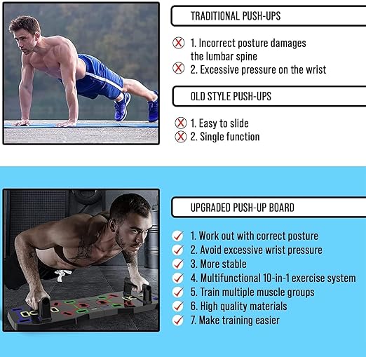 Push Up Board, Foldable 10 in 1 Push Up Bar with Resistance Bands,Portable Multi-Function Push up Handles for Floor,Professional Push Up Strength Training Equipment